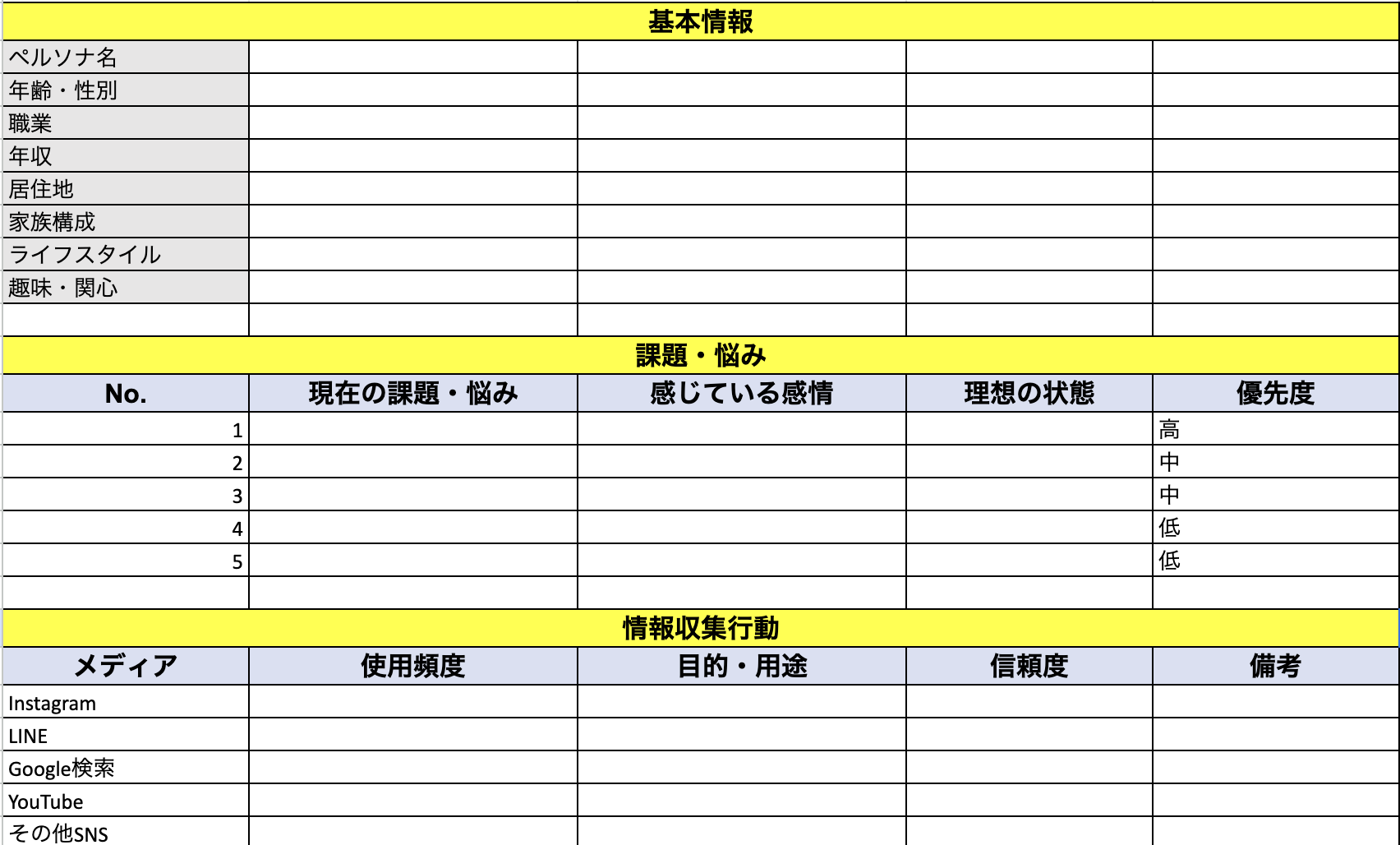 構成設計・ストーリー設計画像